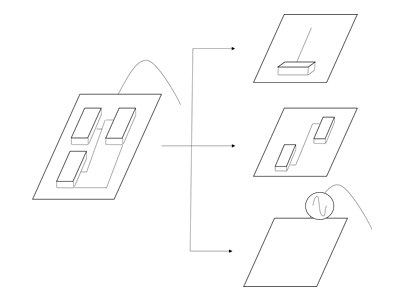 図1.実際の回路基板とそのモデル例