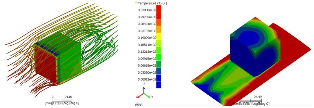 物体周りの空気の流れ（Jupiter-CFD）