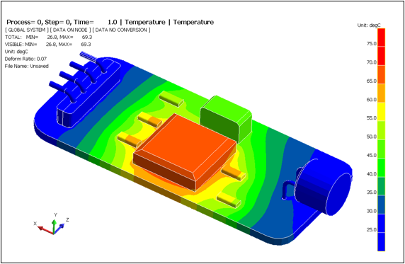 電子デバイスの温度分布（Jupiter-CFD）