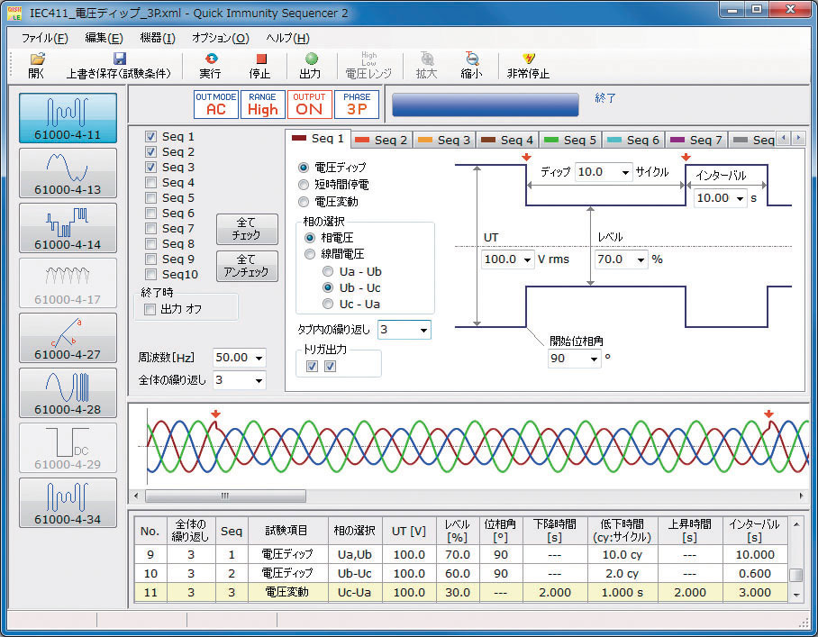 試験システム 電源線妨害イミュニティ試験ソフトウェア SD009-PCR-LE