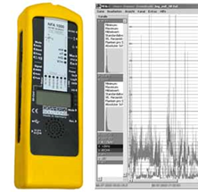 低周波電磁波 解析装置 NFA1000（エコロガジャパン株式会社）