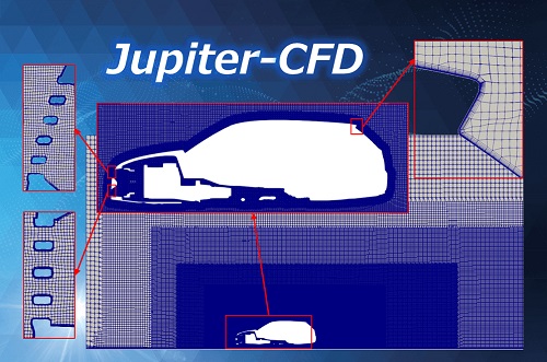 Jupiter-CFD（株式会社テクノスター）