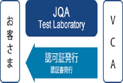 VCA（自動車安全証明局 - Vehicle Certification Agency）認定取得について（JQA）