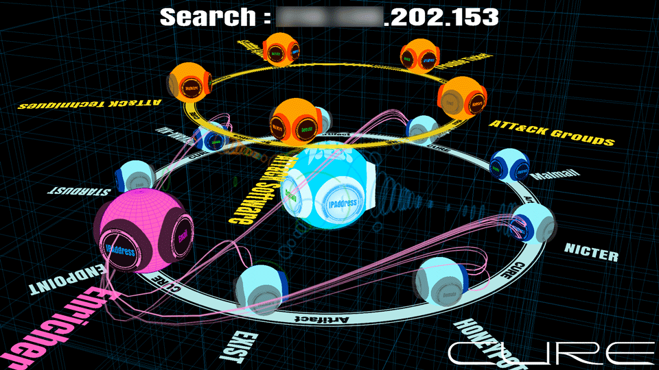 図1
