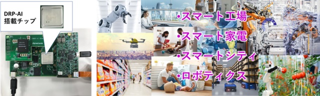 図1 動的再構成プロセッサー(DRP)を用いた人工知能(AI)チップと多様な産業機器への搭載