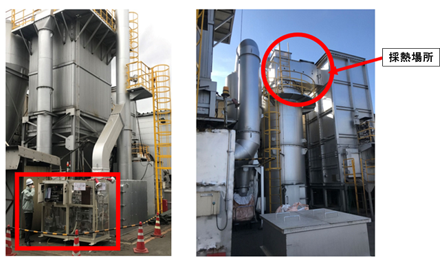 図2 鈴木工業(株)のエコミュージアム21に設置したORC発電システム(写真左)と採熱場所(写真右)