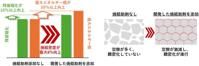 CEND－EMC対策・ノイズ対策の総合情報サイト－